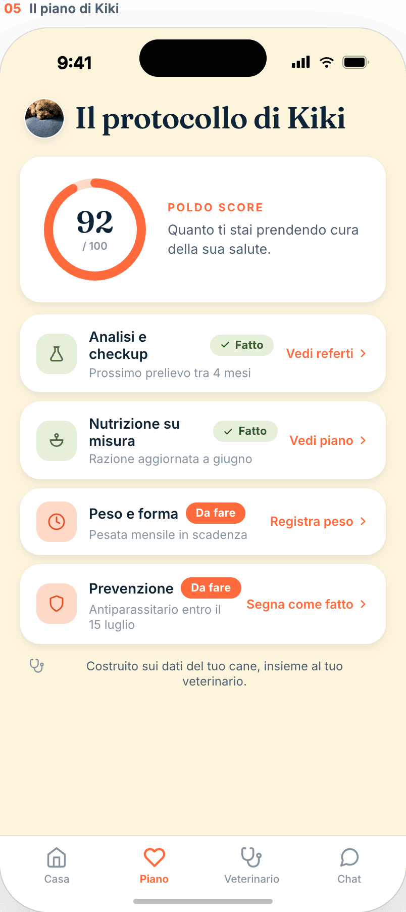 Il protocollo annuale di un cane nell’app Poldo: il Poldo Score e le voci del piano — analisi e checkup, nutrizione, peso e forma, prevenzione